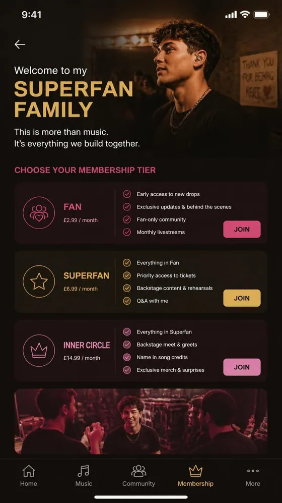 Memberships